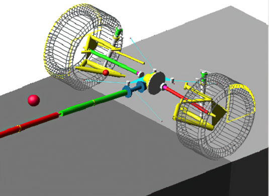 Jaquar driveline model